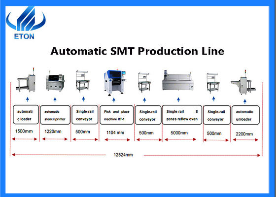 15w linea di produzione del motore 35000cph Smt macchina per i prodotti elettrici