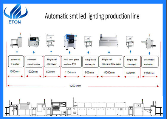 Linea multifunzionale attrezzatura di 250000 Cph Smt per illuminazione principale