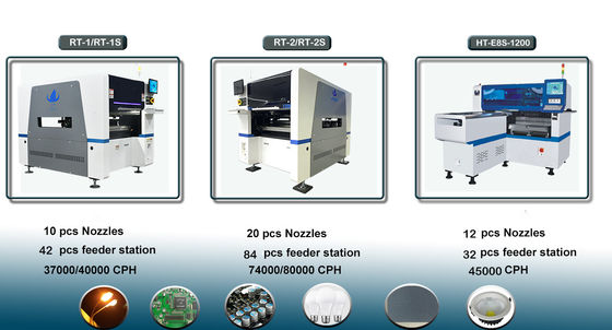 Scelta di uso della stazione dell'alimentatore dei pc del modulo 28 di Sinlge ampie e macchina del posto