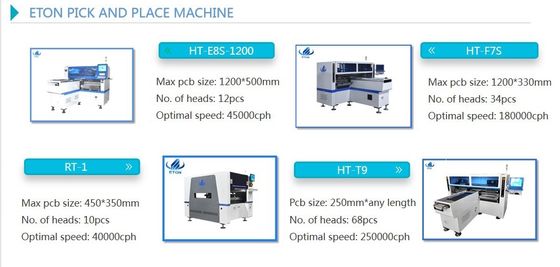 Teste di fabbricazione leggere lineari della macchina 180000cph 34pcs SMT Chip Mounter