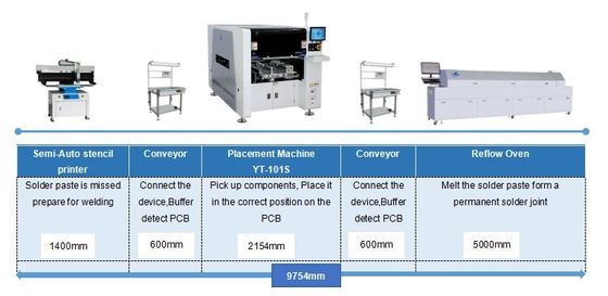 Alta precisione 0201 Componenti SMT Mounter LED Lighting Pick and Place Machine