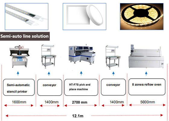 Luce di pannello doppia di capacità LED di armi 180000 che fa la scelta di SMT e la macchina del posto