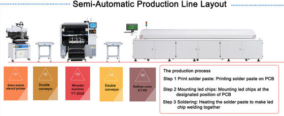 La scelta ed il posto montati di superficie lavorano la macchina fotografica a macchina massima della visione di volo del PWB di 500mm