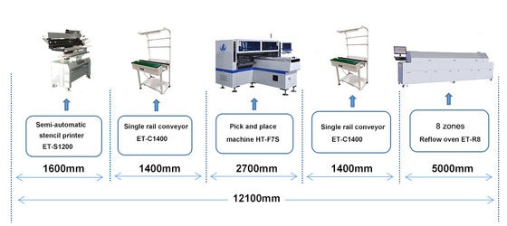 Macchina del montaggio di SMT per la luce 180000CPH del tubo del LED con il copyright del software