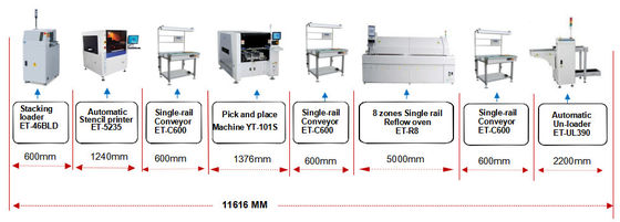 Stampatore automatico Machine di SMT di controllo del PC dello stampino di SMT di visione