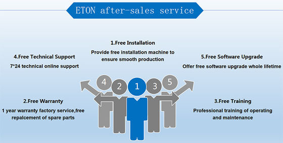 1200*500MM Macchina di montaggio ad alta precisione a led 45000CPH