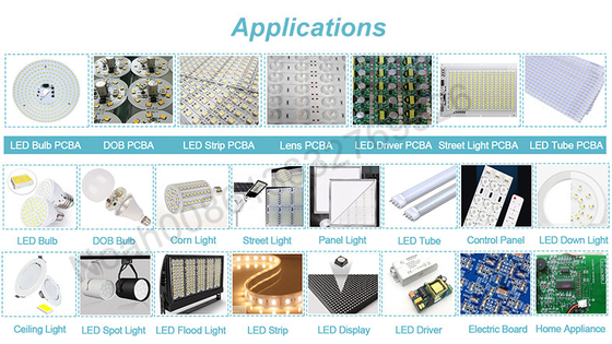 Macchina di selezione e collocazione di lampadine a LED ad alta precisione 98000 CPH 10 teste per 0201 componenti