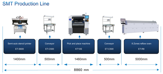 SMT Software di ricerca e sviluppo per macchine di posizionamento multifunzionale Double Gantry