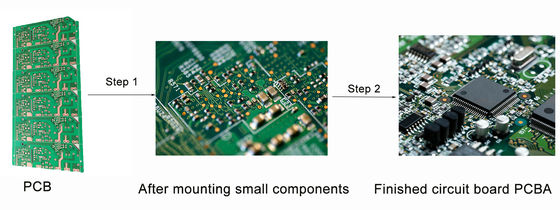 Equipaggiamento di posizionamento SMT YT20S Max 500*300mm