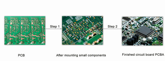 Ricerca e sviluppo indipendenti 20 PCS Teste SMT