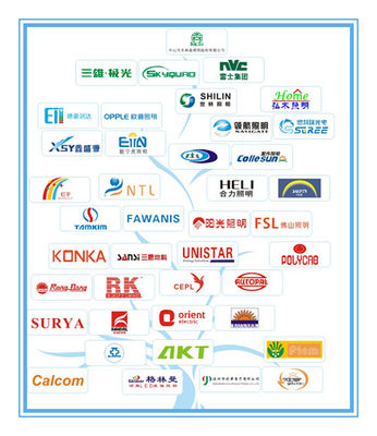 motore lineare 380AC 50Hz HT-E8D di alta precisione della macchina del posto della scelta 80000CPH