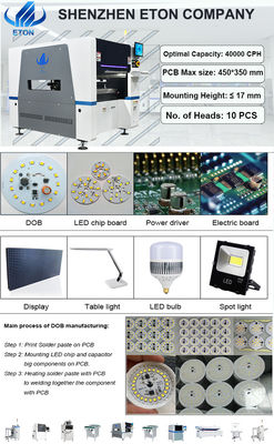 Precisione automatica della macchina 8KW 0.04mm della scelta e del posto di 9000CPH SMT