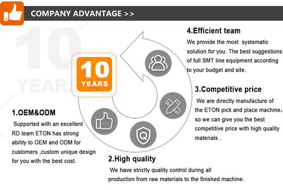 Scelta ad alta velocità di SMT e macchina del posto completamente automatica per l'Assemblea del PWB