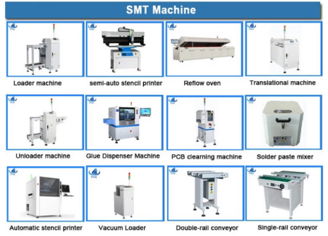 180000CPH SMT ad alta velocità selezionano e dispongono la macchina 5mm che 34pcs si dirigono verso la striscia flessibile 2