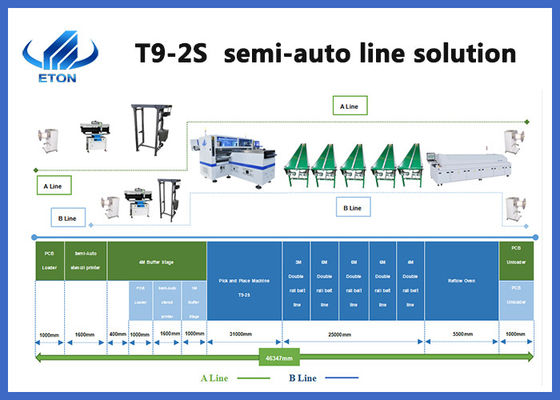 LED Flessibile Strip Light Automatico 136 Teste SMT Pick And Place Machine 500000 CPH